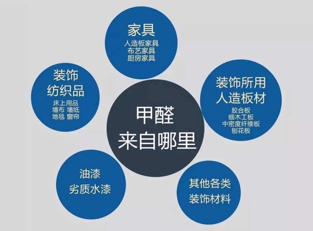 甲醛糖心LOGO浏览器观看
