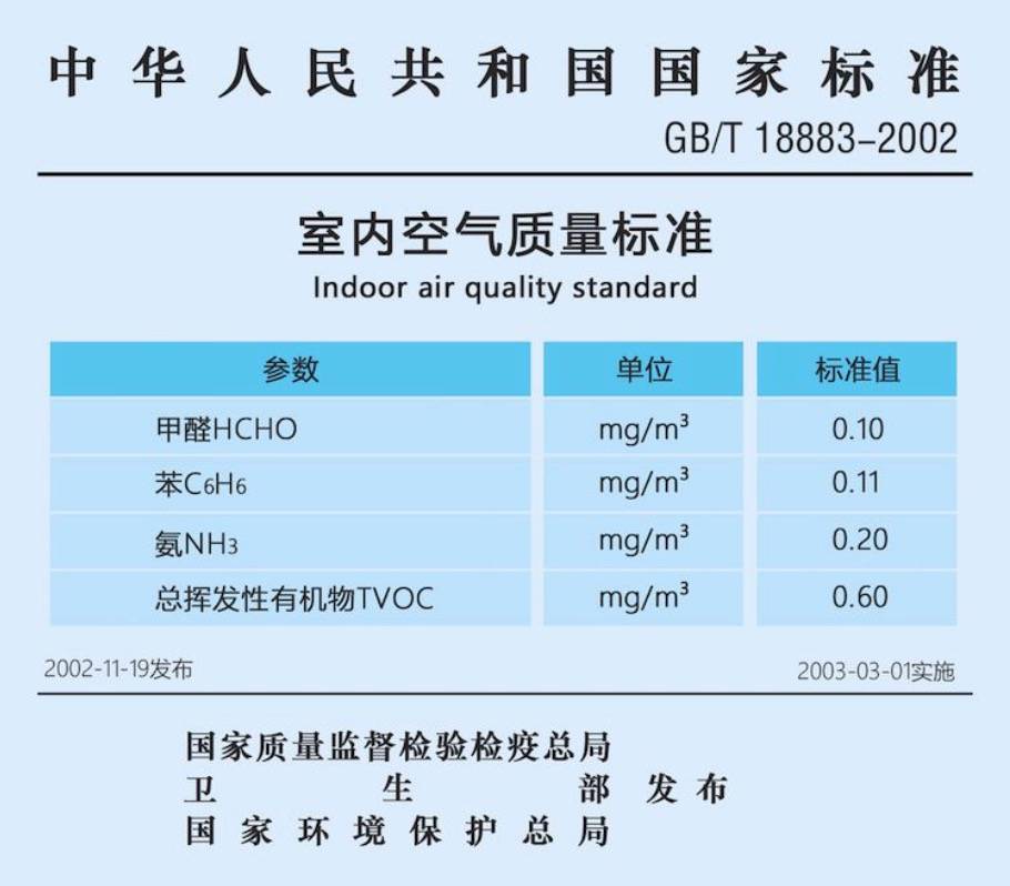 甲醛糖心LOGO浏览器观看收费标准